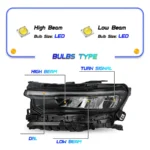 2021-2023 Jeep Grand Cherokee LED Headlights - Image 2