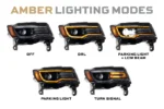 Jeep Grand Cherokee (2014-2022) XB LED Headlights (Gen II) - Image 6
