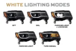 Jeep Grand Cherokee (2014-2022) XB LED Headlights (Gen II) - Image 5
